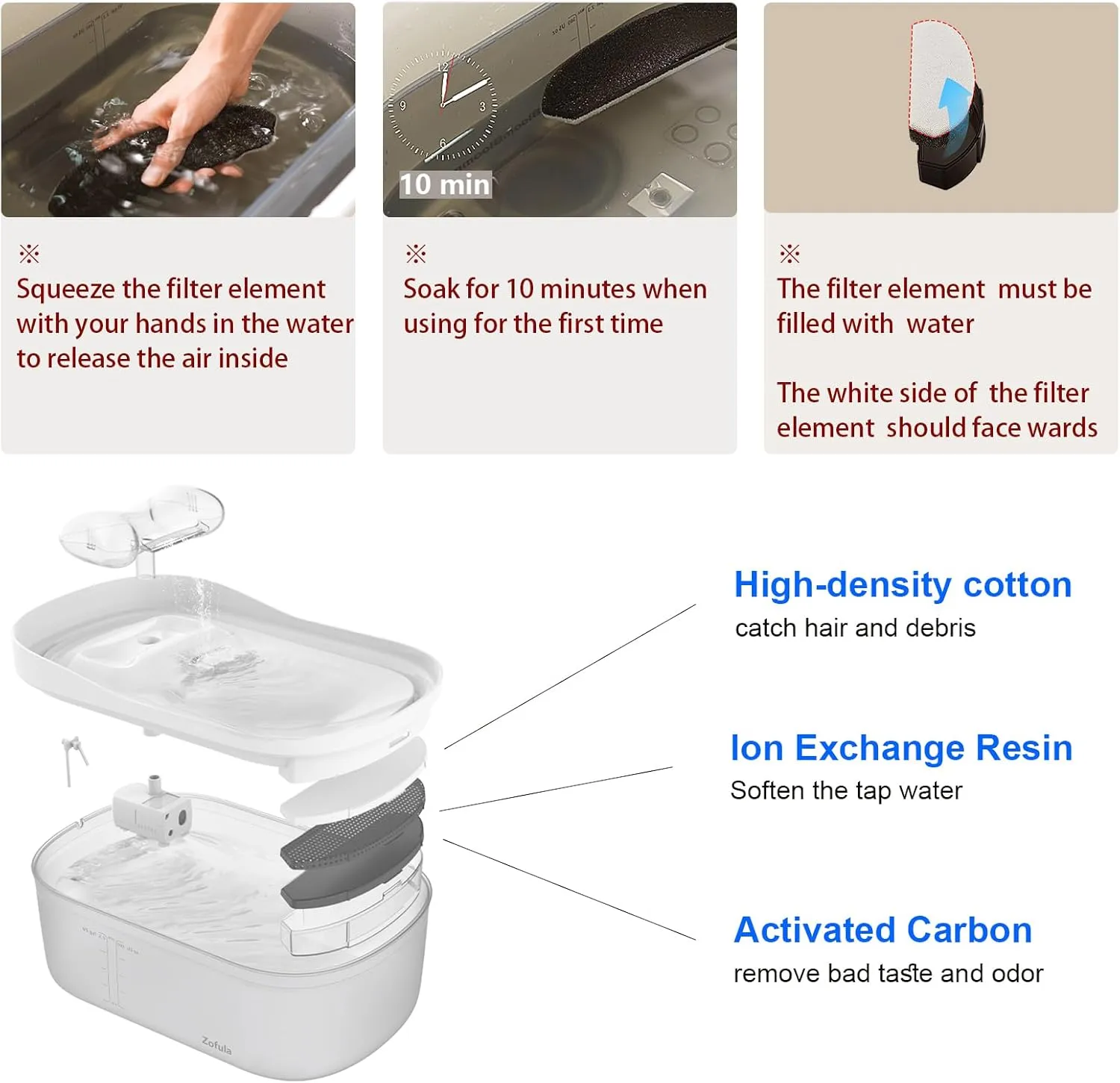 2.3gal/300oz/9L Ultra Quiet Dog Water Fountain, Large Automatic Water Dispenser Bowl for Cats and Dogs, No Spilling with Cleaning Kit and 3 Filters (White)