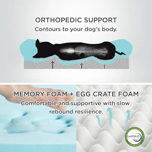 Bedsure Memory Foam Dog Bed for Large Dogs - Orthopedic Egg Foam Dog Sofa Bed with Soft Sherpa Surface, Bolster Pet Couch with Removable Washable Cover, Waterproof Layer and Nonskid Bottom, Dark Grey
