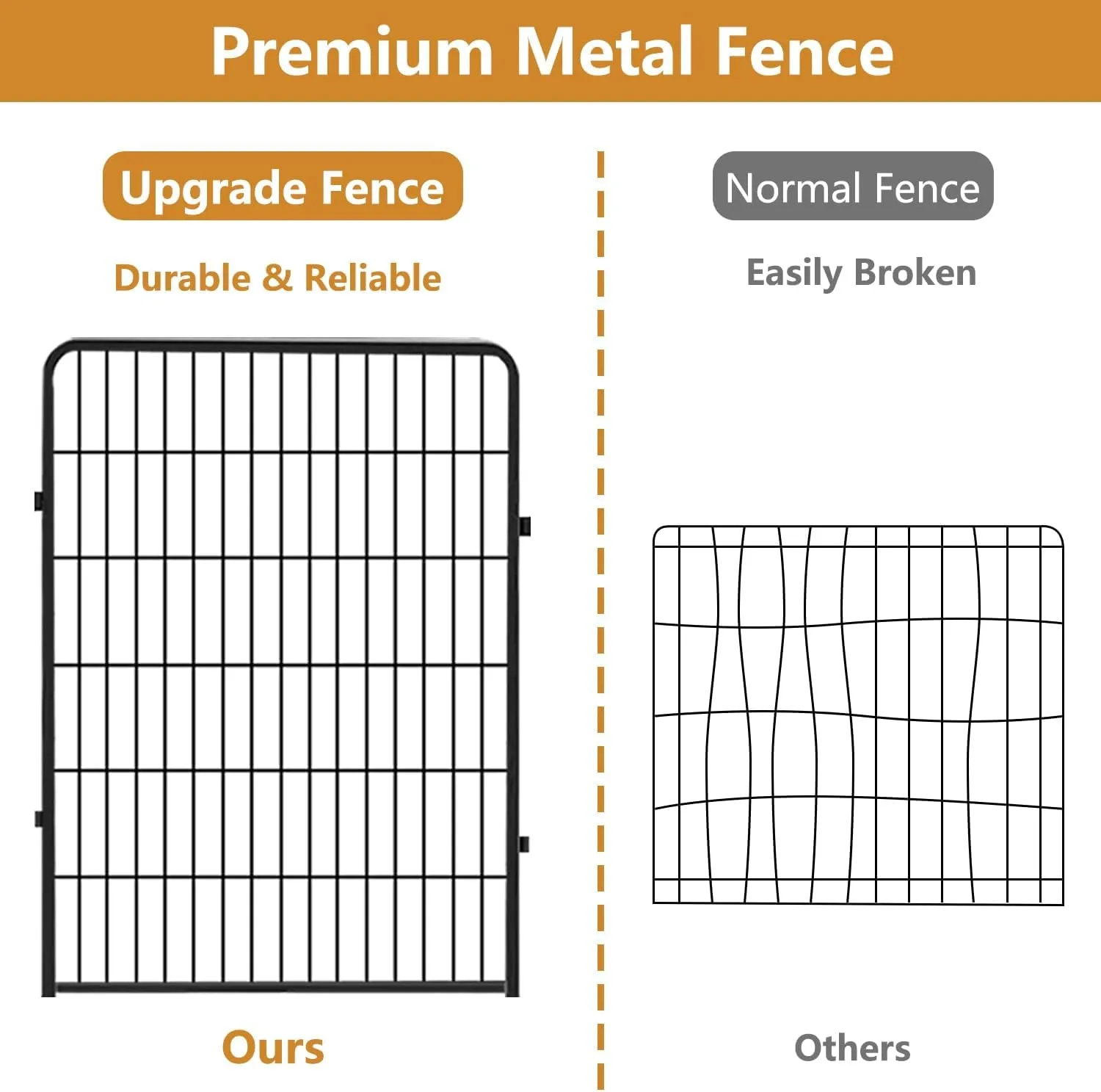 Dog Pen Portable Dog Fence Dog Playpen for Large Dogs, 40" Tall Dog Playpen Dog Fencing Outdoor 30 Panels Black Metal Dog Play Pens Exercise Fencing with Door Pet Play Pen for Camping, Yard