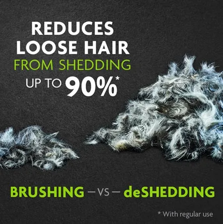 FURminator Undercoat Deshedding Long Hair Cat Tool