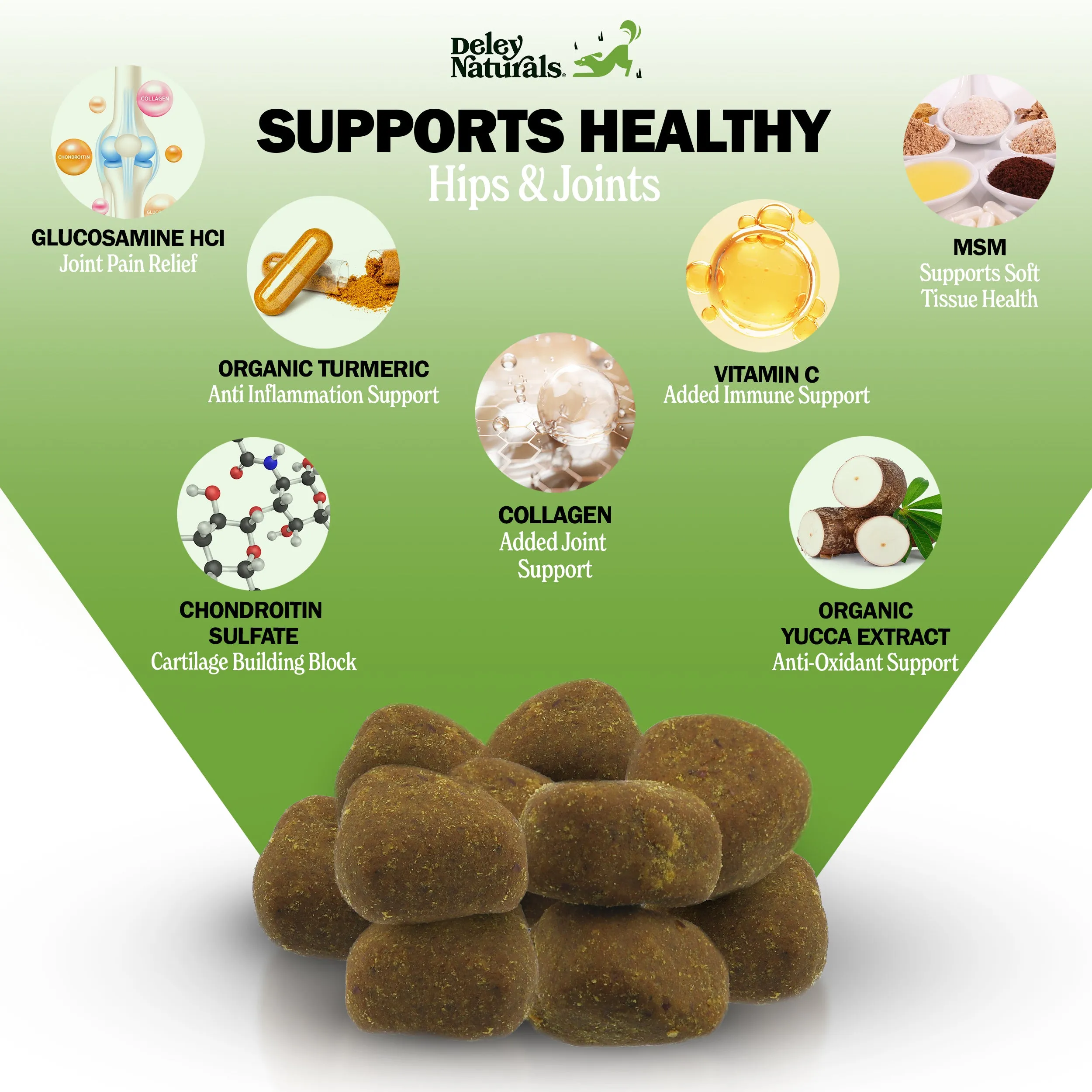 Hip & Joint Supplement for Dogs